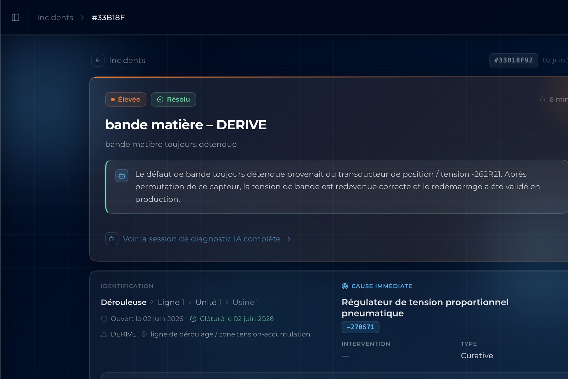 Capitalisation structurée