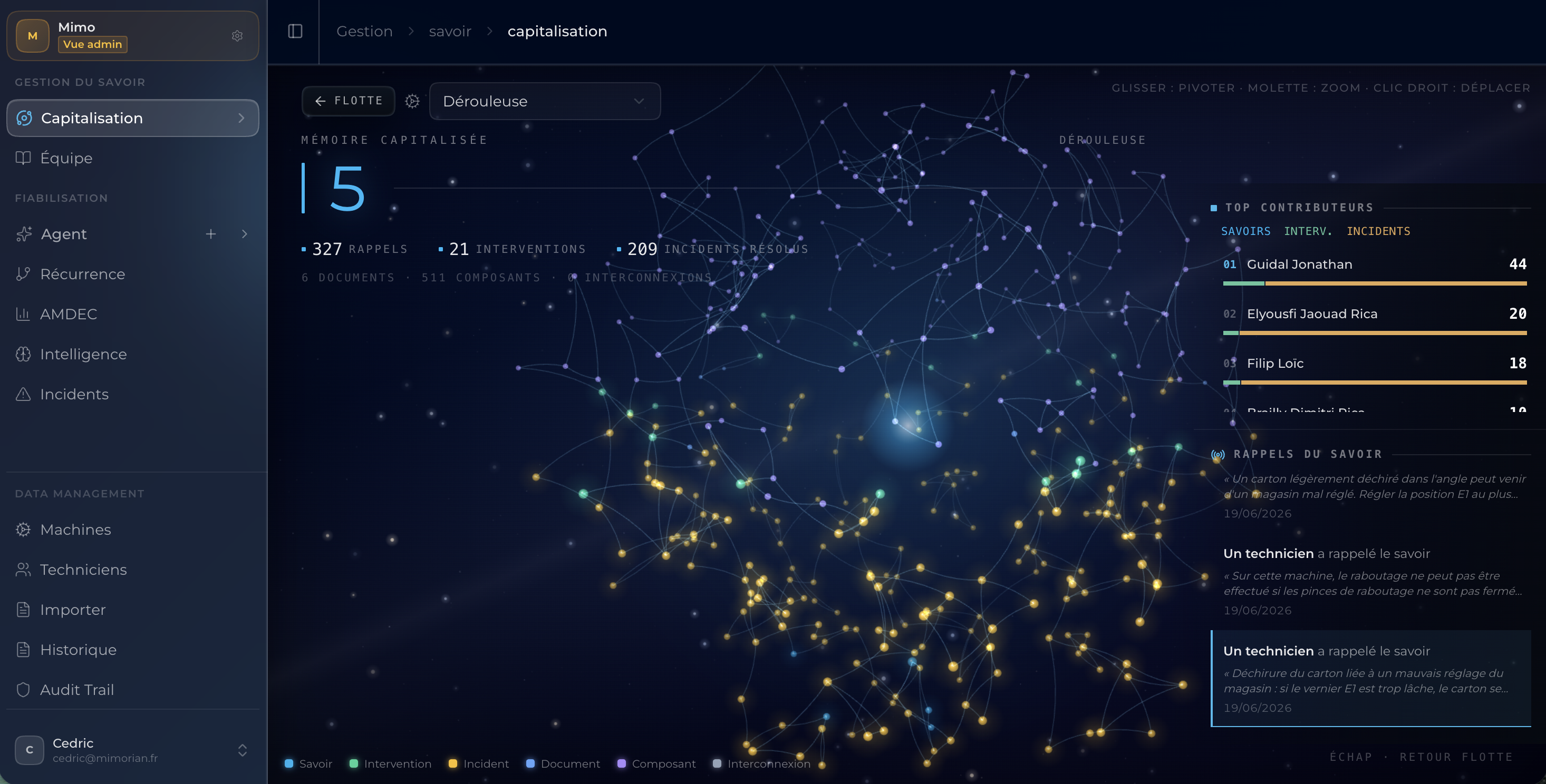 Constellation du savoir